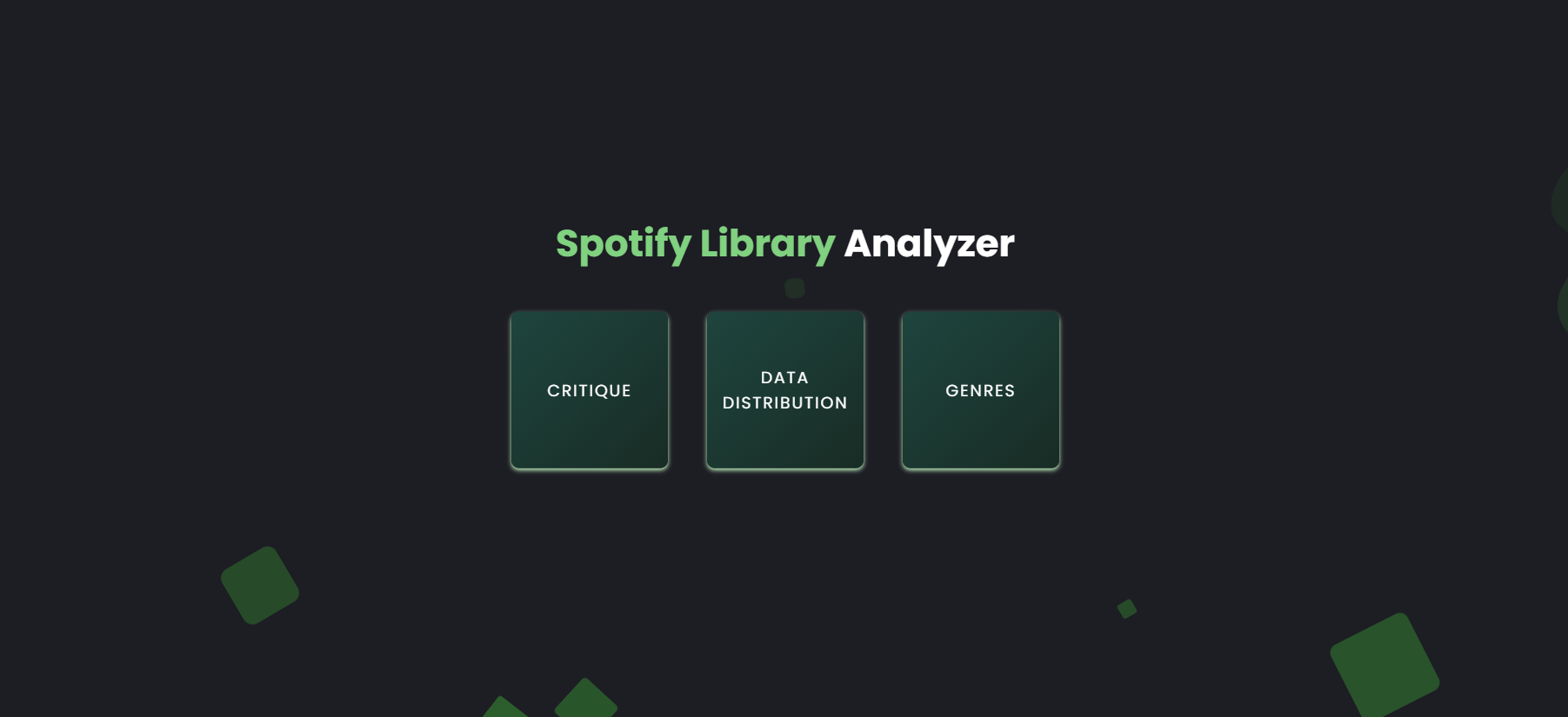 Spotify Statistics